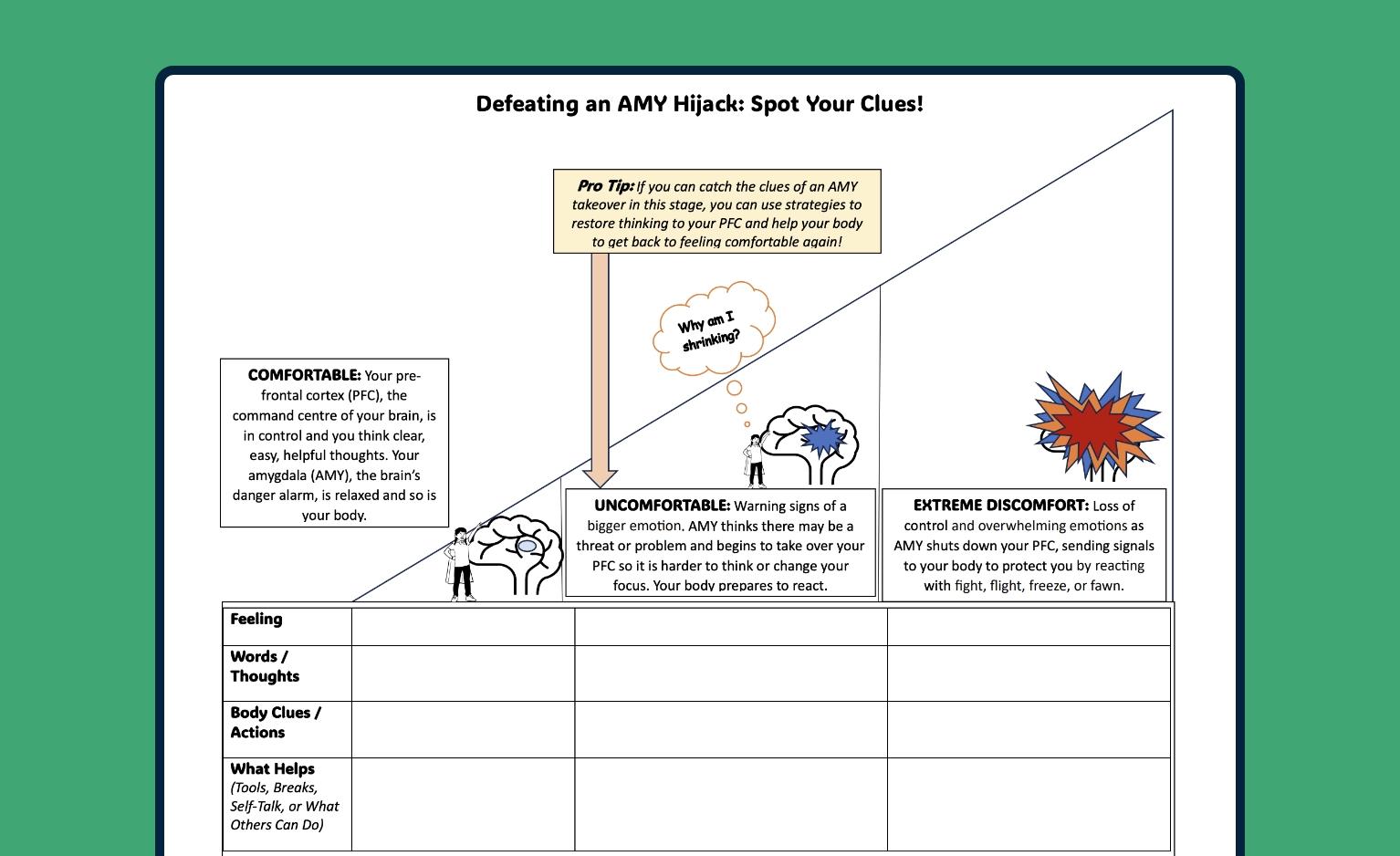 //www.sonderly.io/_im/post/s22403/sgfi22391/0/0/amygdala-hijack-worksheet.jpg
