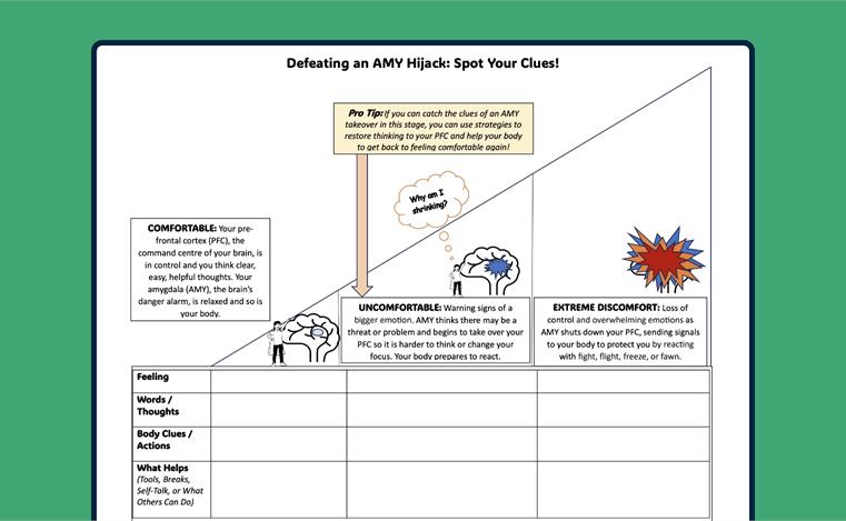 //www.sonderly.io/_im/post/s22403/sgfi22391/761/469/amygdala-hijack-worksheet.jpg