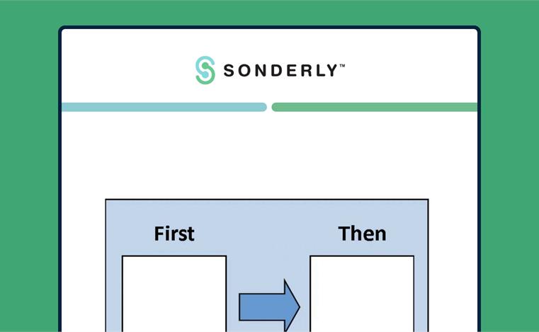 //www.sonderly.io/_im/post/s22412/sgfi22381/761/469/first---then-board-example.jpg