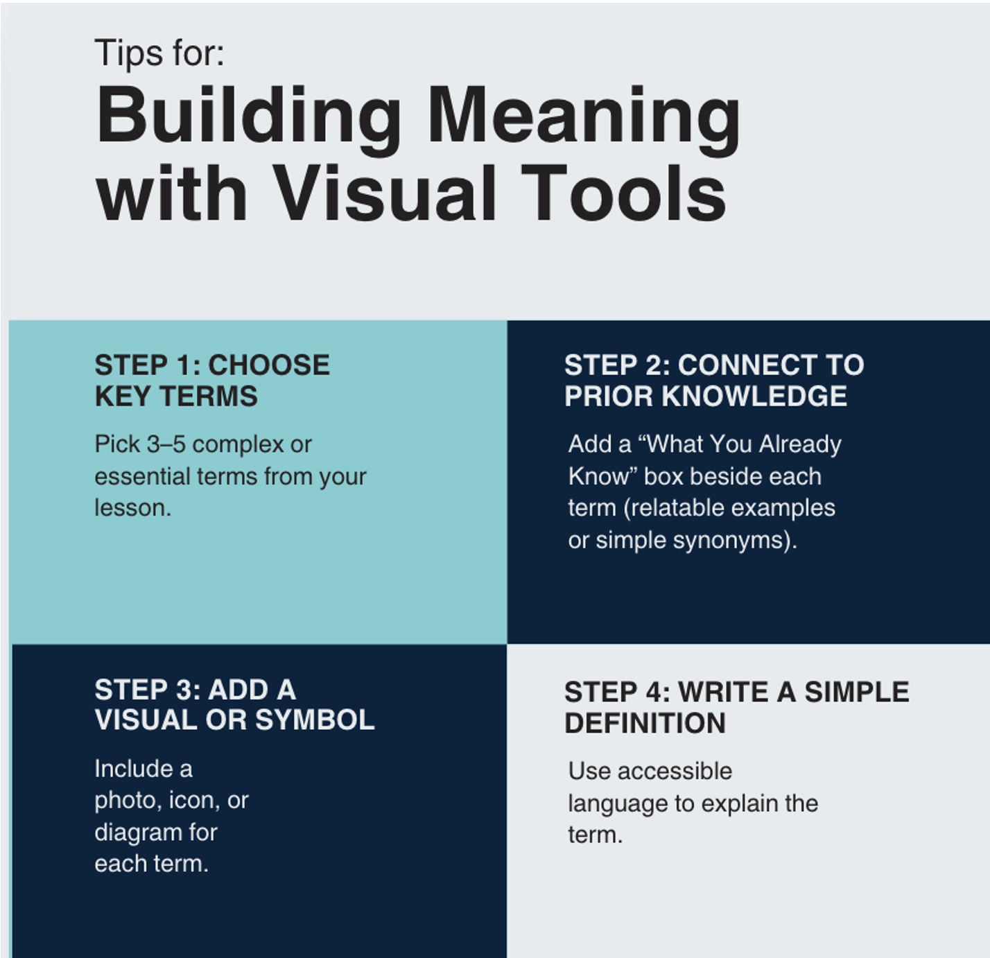 //www.sonderly.io/_im/post/s22429/sgfi22460/0/0/building-meanings-with-visual-tools.png
