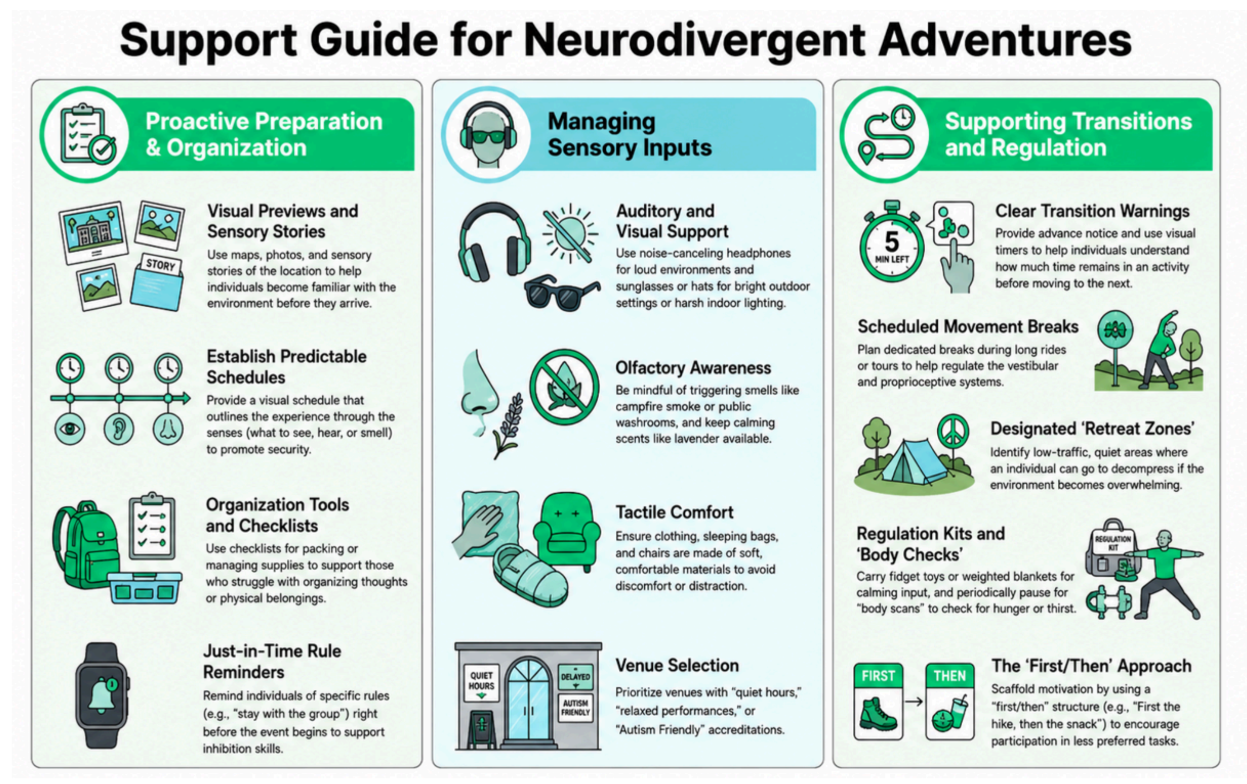 //www.sonderly.io/_im/post/s22452/sgfi22515/0/0/support-guide-for-neurodivergent-adventures.png
